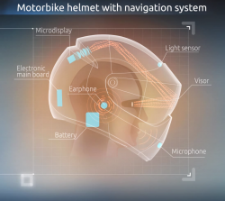 Стартап LiveMap – умный мотоциклетный шлем с перспективным будущим